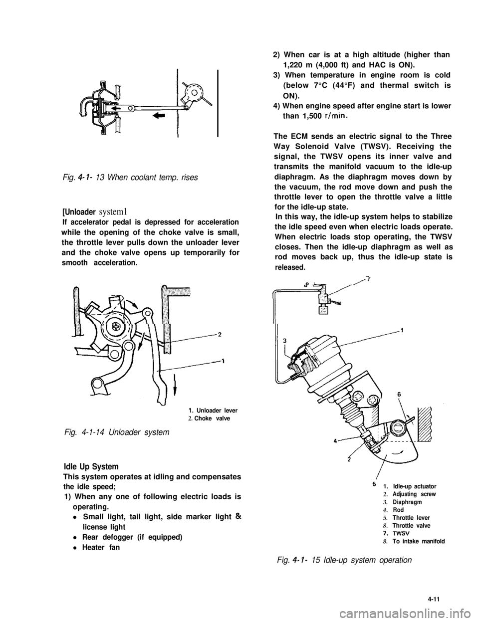 SUZUKI GRAND VITARA 1987  Service Repair Manual Fig. 4- l- 13 When coolant temp. rises
[Unloader system1
If accelerator pedal is depressed for acceleration
while the opening of the choke valve is small,
the throttle lever pulls down the unloader le