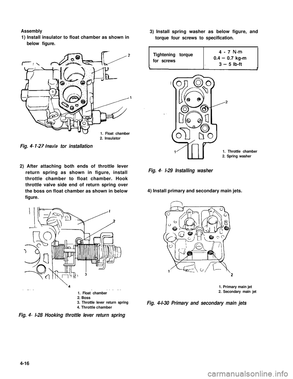 SUZUKI GRAND VITARA 1987  Service Repair Manual Assembly
1) Install insulator to float chamber as shown in
below figure.
1. Float chamber
2. Insulator
Fig. 4- l-27 lnsula tor installation
2) After attaching both ends of throttle lever
return spring