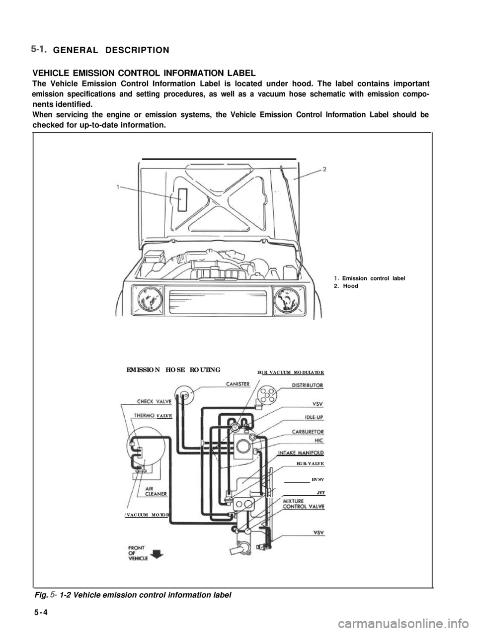 SUZUKI GRAND VITARA 1987  Service Repair Manual 5-l. GENERAL DESCRIPTION
VEHICLE EMISSION CONTROL INFORMATION LABEL 
The Vehicle Emission Control Information Label is located under hood. The label contains important
emission specifications and sett