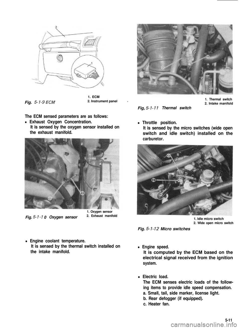 SUZUKI GRAND VITARA 1987  Service Repair Manual Fig. 5- l-9 ECM
1. ECM
2. Instrument panel.
The ECM sensed parameters are as follows:
l Exhaust Oxygen Concentration.
It is sensed by the oxygen sensor installed on
the exhaust manifold.
1. Oxygen sen