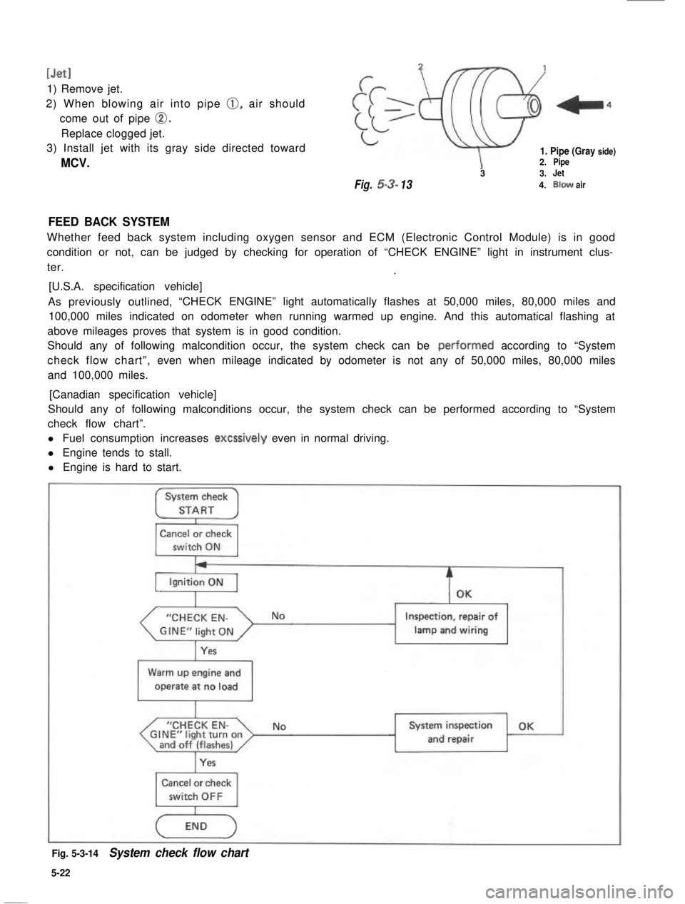 SUZUKI GRAND VITARA 1987  Service Repair Manual [Jet1
1) Remove jet.
2) When blowing air into pipe 0, air should
come out of pipe 0.
Replace clogged jet.
3) Install jet with its gray side directed toward
MCV.
1. Pipe (Gray side)2.Pipe
33.Jet
Fig.53