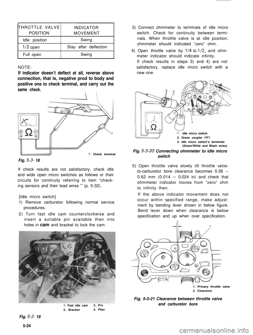 SUZUKI GRAND VITARA 1987  Service Repair Manual THROTTLE VALVEINDICATOR
POSITIONMOVEMENT
Idle positionSwing
l/2 openStay after deflection
Full openSwing
NOTE:
If indicator doesn’t deflect at all, reverse above
connection, that is, negative prod t