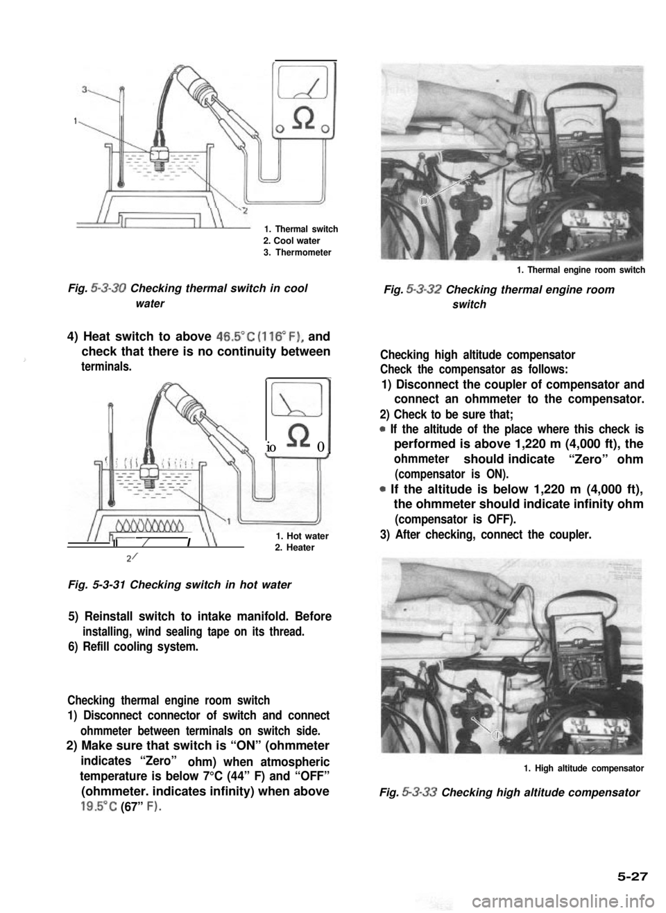 SUZUKI GRAND VITARA 1987  Service Repair Manual 1
1. Thermal switch
2. Cool water
3. Thermometer
1. Thermal engine room switch
Fig. 5-3-30 Checking thermal switch in coolFig. 5-3-32 Checking thermal engine room
waterswitch
4) Heat switch to above 4
