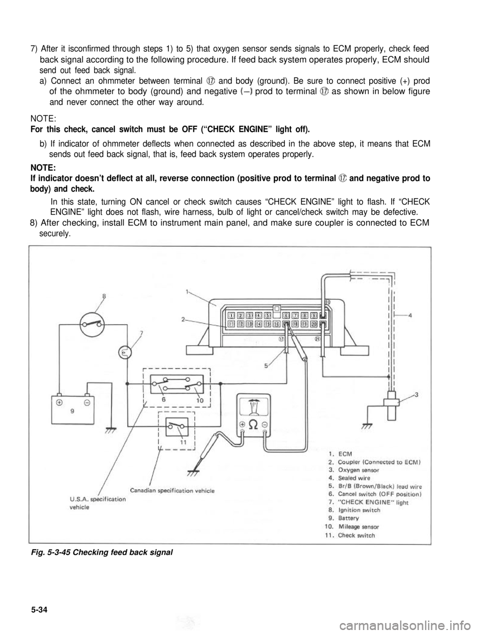 SUZUKI GRAND VITARA 1987  Service Repair Manual 7) After it isconfirmed through steps 1) to 5) that oxygen sensor sends signals to ECM properly, check feed
back signal according to the following procedure. If feed back system operates properly, ECM