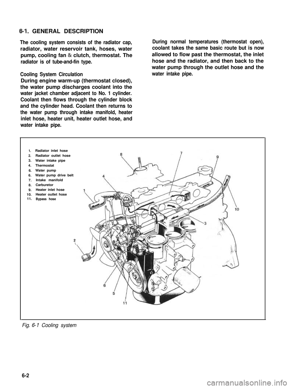 SUZUKI GRAND VITARA 1987  Service Repair Manual 6-l. GENERAL DESCRIPTION
The cooling system consists of the radiator cap,
radiator, water reservoir tank, hoses, water
pump, cooling fan & clutch, thermostat. The
radiator is of tube-and-fin type.
Coo