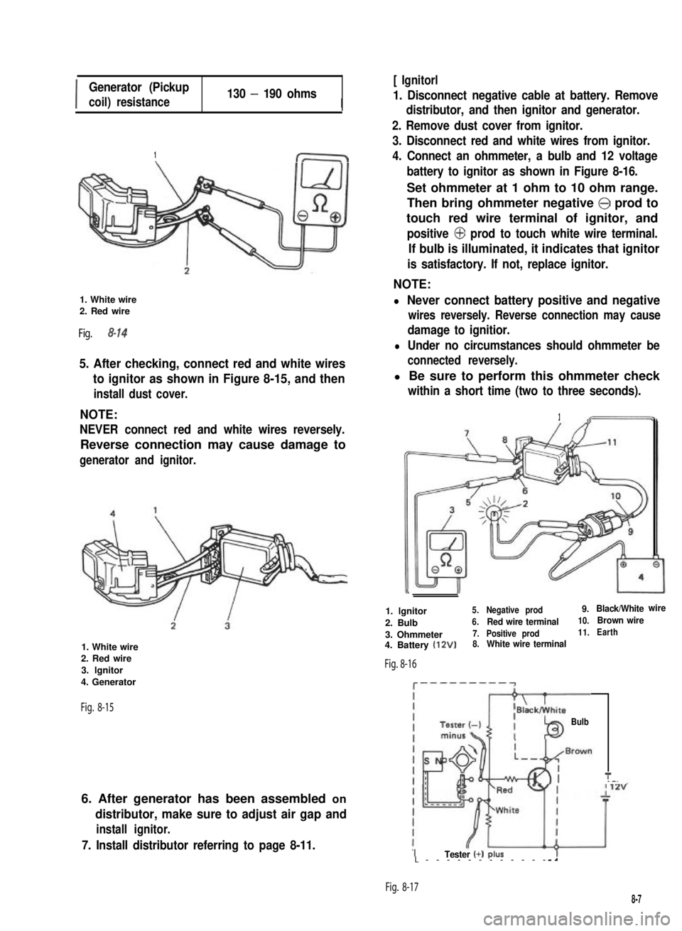 SUZUKI GRAND VITARA 1987 Service Repair Manual I
Generator (Pickup
coil) resistance130 - 190 ohmsI
1
1. White wire2. Red wire
Fig. 8-14
5. After checking, connect red and white wires
to ignitor as shown in Figure 8-15, and then
install dust cover. SUZUKI GRAND VITARA 1987 Service Repair Manual I
Generator (Pickup
coil) resistance130 - 190 ohmsI
1
1. White wire2. Red wire
Fig. 8-14
5. After checking, connect red and white wires
to ignitor as shown in Figure 8-15, and then
install dust cover.