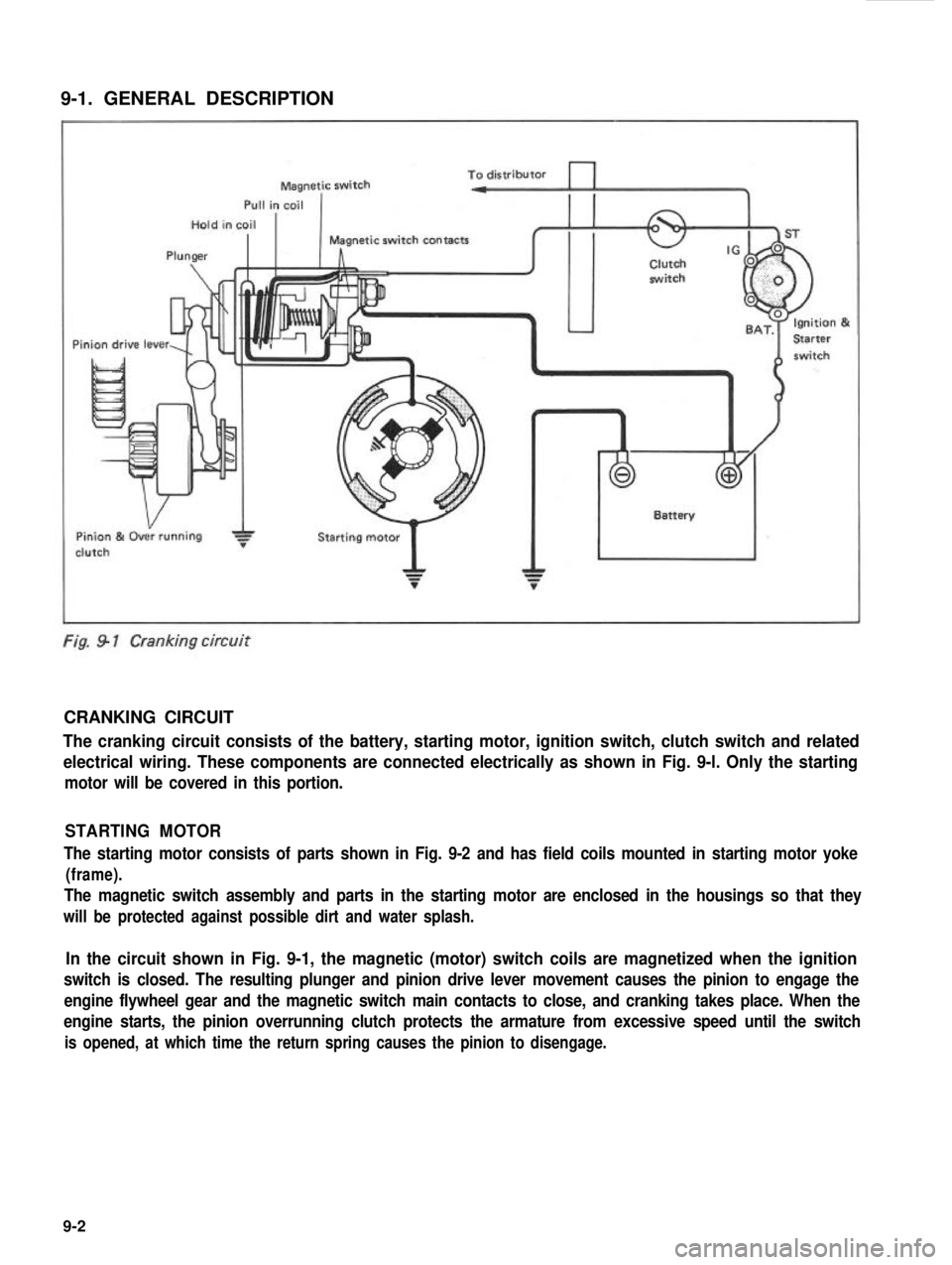 SUZUKI GRAND VITARA 1987 Service Repair Manual 9-1. GENERAL DESCRIPTION
To distributorMagnetic switch
Pull in coil
Hold in coil
I I
Magnetic switch contacts
Plungerhclutch. . . ..i+rh
Pin
h n
Pinion 84 Over running
clutchStarting motor
Fig. 9 1 Cr SUZUKI GRAND VITARA 1987 Service Repair Manual 9-1. GENERAL DESCRIPTION
To distributorMagnetic switch
Pull in coil
Hold in coil
I I
Magnetic switch contacts
Plungerhclutch. . . ..i+rh
Pin
h n
Pinion 84 Over running
clutchStarting motor
Fig. 9 1 Cr