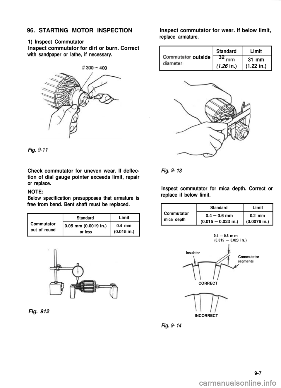 SUZUKI GRAND VITARA 1987  Service Repair Manual 96. STARTING MOTOR INSPECTION
1) Inspect Commutator
Inspect commutator for dirt or burn. Correct
with sandpaper or lathe, if necessary.
#300-400
.
Fig. 9- 11
Check commutator for uneven wear. If defle