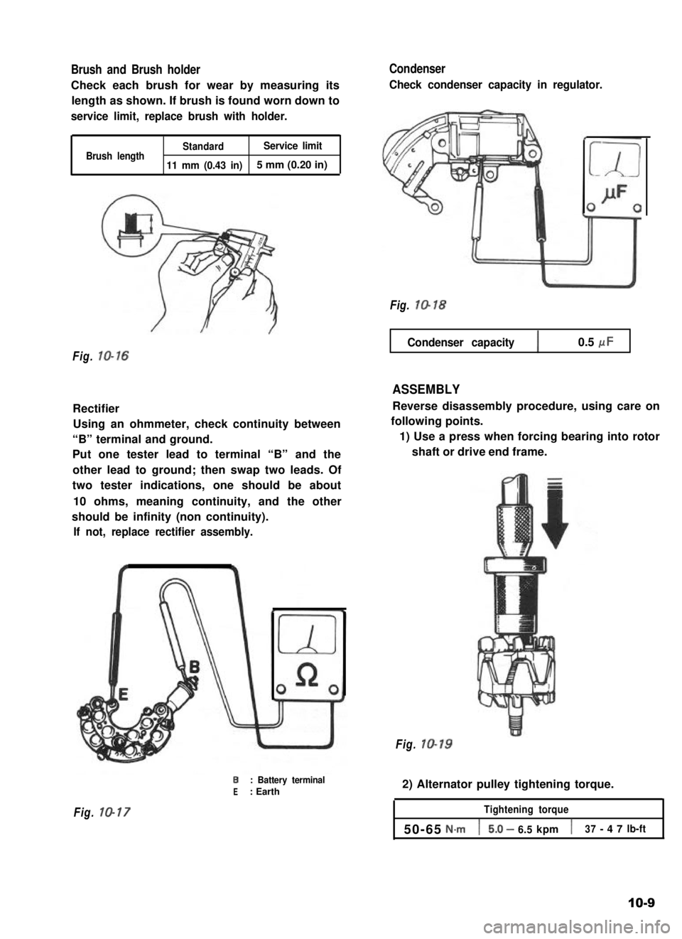 SUZUKI GRAND VITARA 1987  Service Repair Manual Brush and Brush holder
Check each brush for wear by measuring its
length as shown. If brush is found worn down to
service limit, replace brush with holder.
Brush lengthStandardService limit
11 mm (0.4