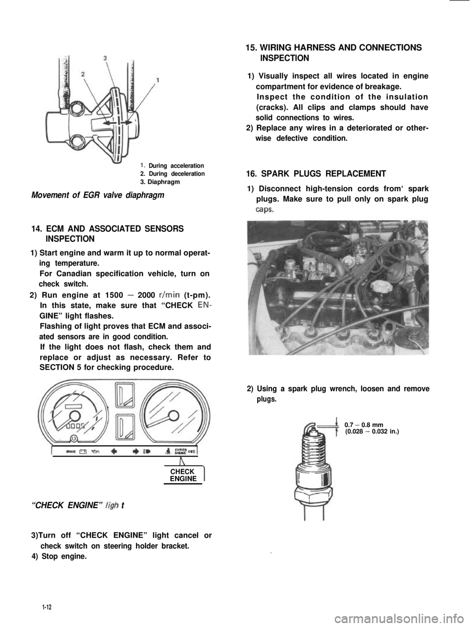 SUZUKI GRAND VITARA 1987 Service Repair Manual 1. During acceleration
2. During deceleration
3. Diaphragm
Movement of EGR valve diaphragm
14. ECM AND ASSOCIATED SENSORS
INSPECTION
1) Start engine and warm it up to normal operat-
ing temperature.
F SUZUKI GRAND VITARA 1987 Service Repair Manual 1. During acceleration
2. During deceleration
3. Diaphragm
Movement of EGR valve diaphragm
14. ECM AND ASSOCIATED SENSORS
INSPECTION
1) Start engine and warm it up to normal operat-
ing temperature.
F