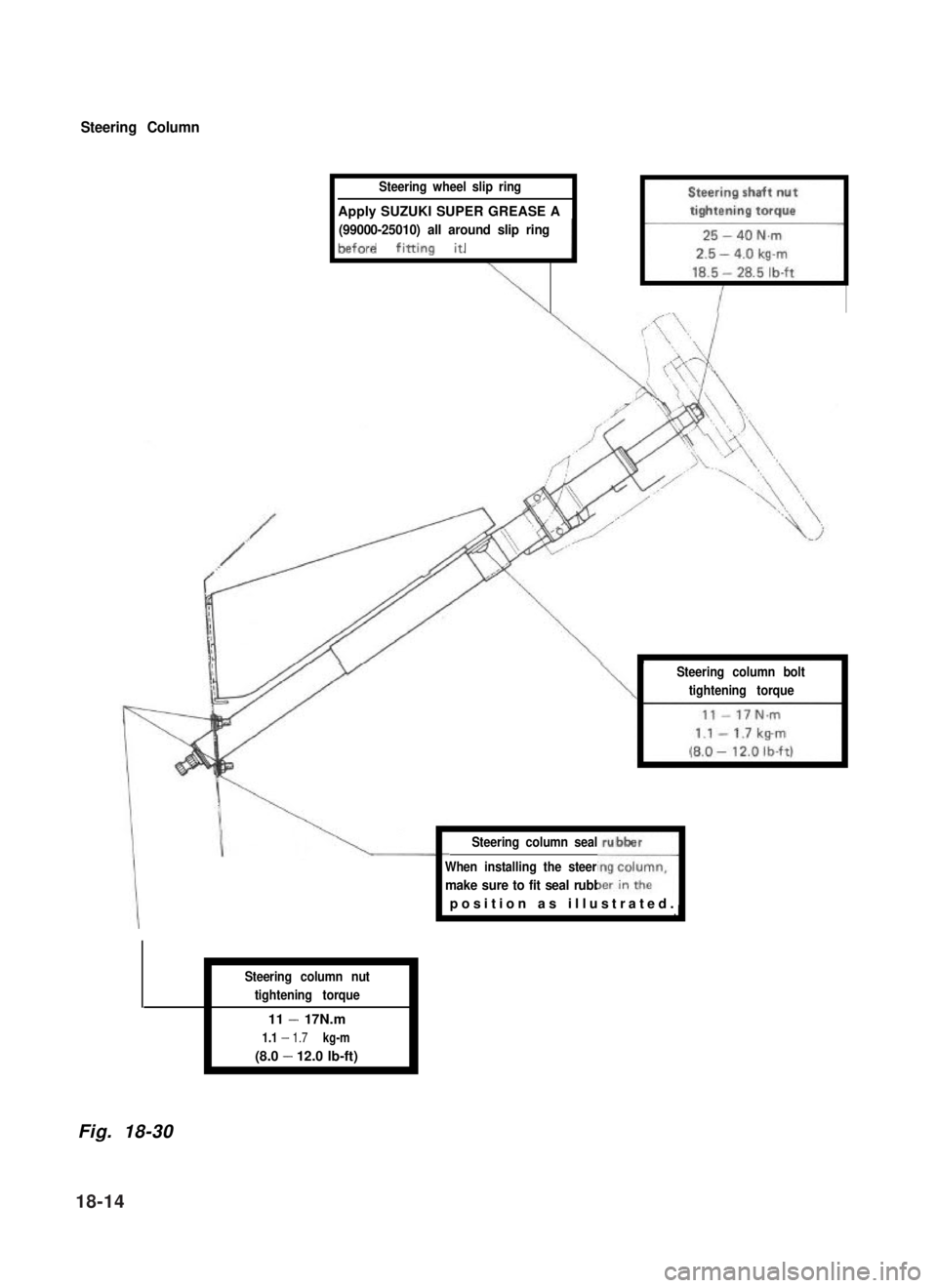 SUZUKI GRAND VITARA 1987  Service Repair Manual Steering Column
Steering wheel slip ring
Apply SUZUKI SUPER GREASE A
(99000-25010) all around slip ring
IIbefore fining it. , 1
Steering column seal
\I
Steering column bolt
tightening torqueI
When ins