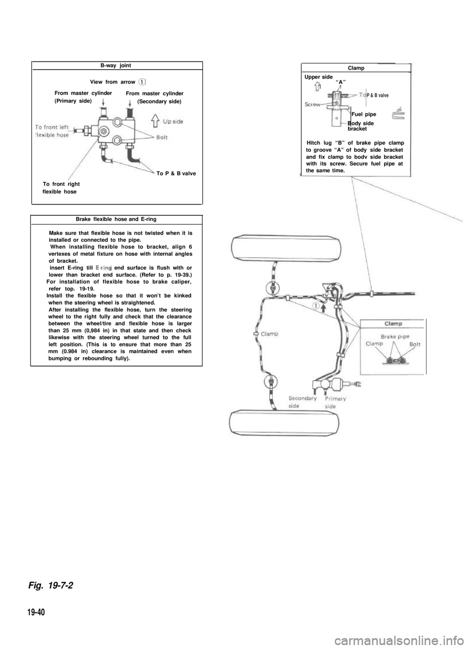 SUZUKI GRAND VITARA 1987  Service Repair Manual B-way joint
View from arrow @
From master cylinderFrom master cylinder(Primary side)4(Secondary side)
To P & B   valve
To front rightflexible hose
Brake flexible hose  and E-ring
Make sure that flexib