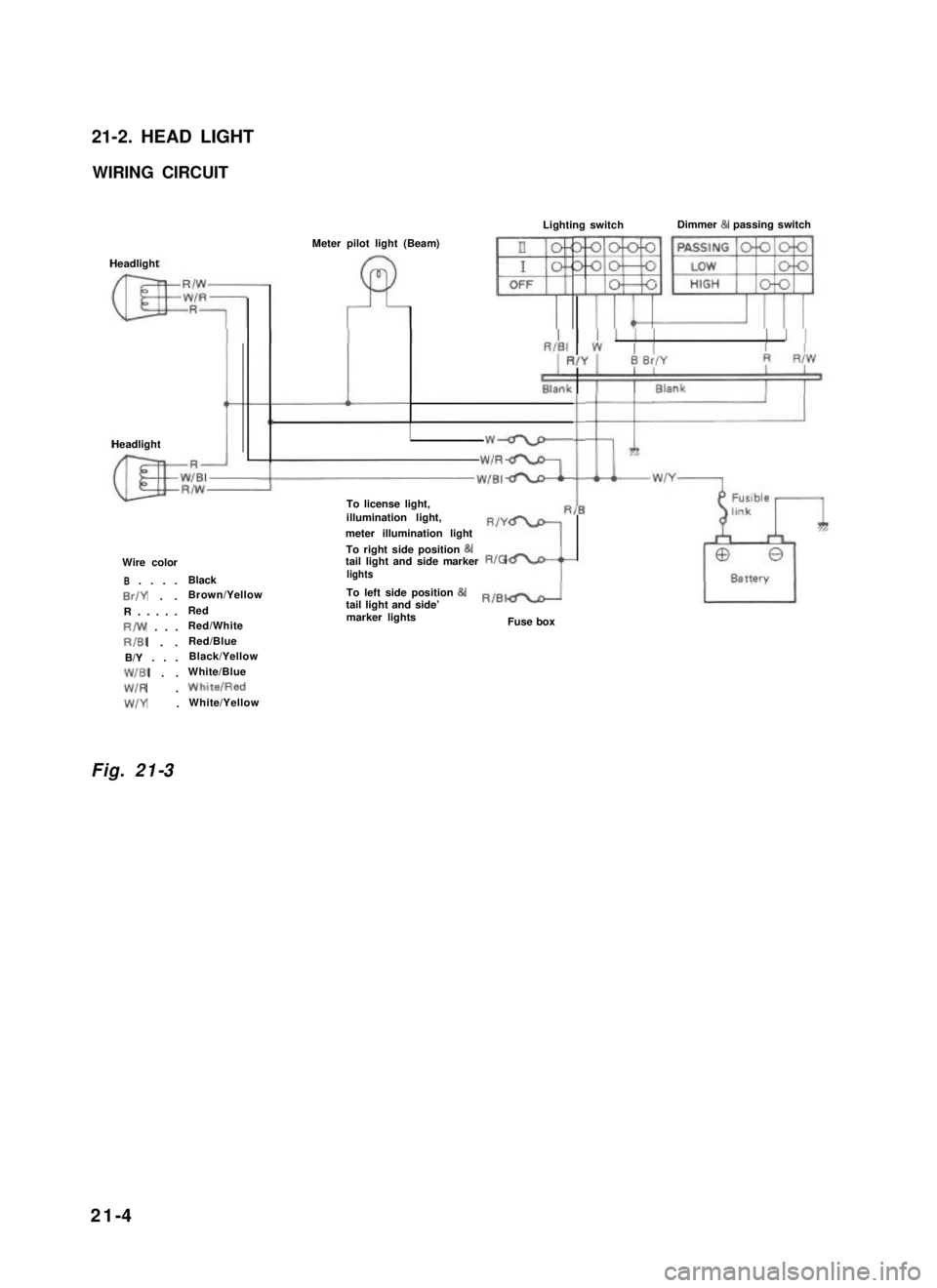 SUZUKI GRAND VITARA 1987  Service Repair Manual 21-2. HEAD LIGHT
WIRING CIRCUIT
Headlight
HeadlightI
Meter pilot light (Beam)II
I
4
Lighting switchDimmer & passing switch
To license light,illumination light,
meter illumination light
Wire color
B. .