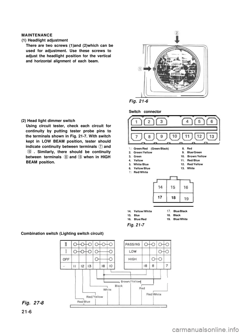 SUZUKI GRAND VITARA 1987  Service Repair Manual MAINTENANCE
(1) Headlight adjustment
There are two screws (1)and (2)which can be
used for adjustment. Use these screws to
adjust the headlight position for the vertical
and horizontal alignment of eac