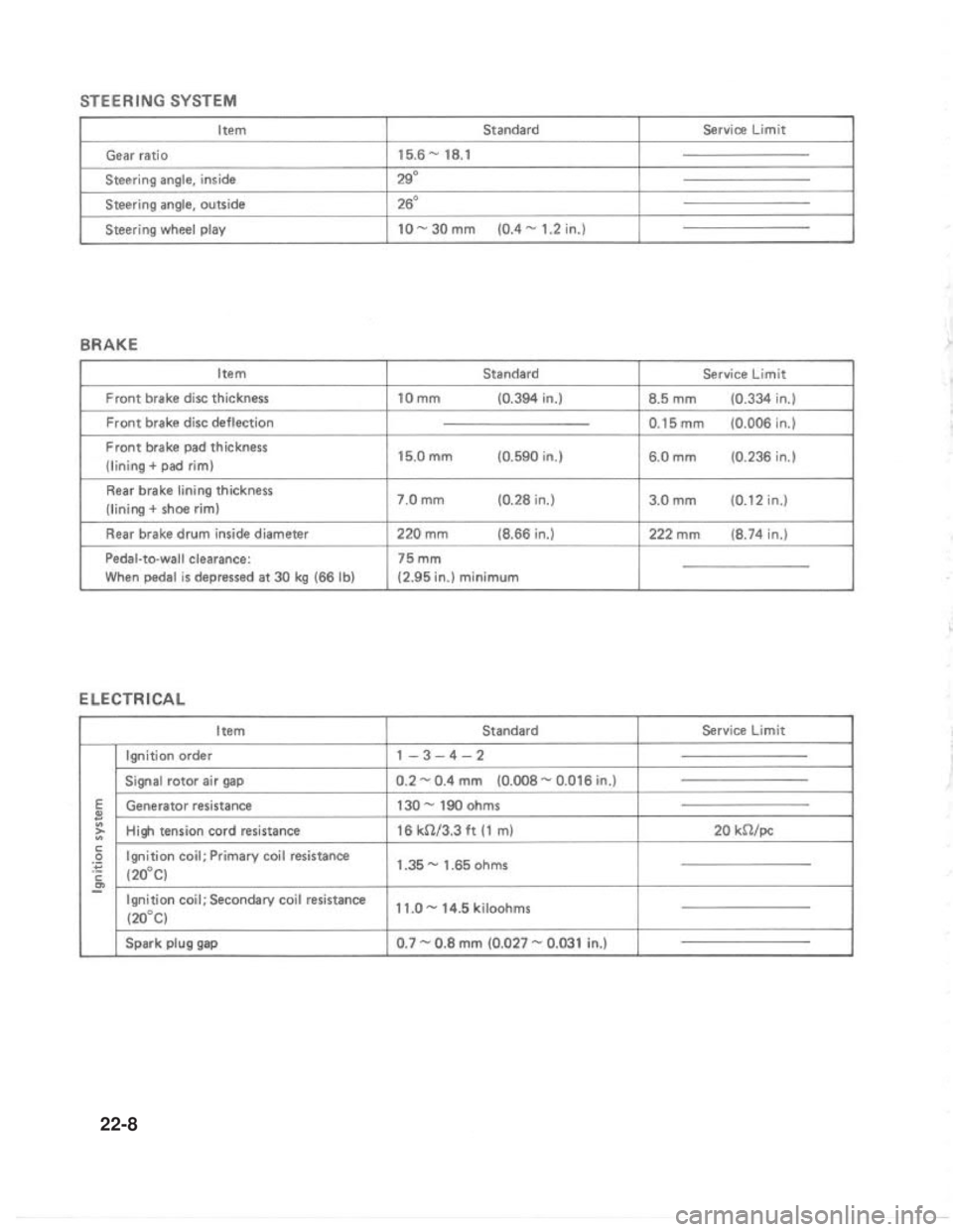 SUZUKI GRAND VITARA 1987  Service Repair Manual 22-8 