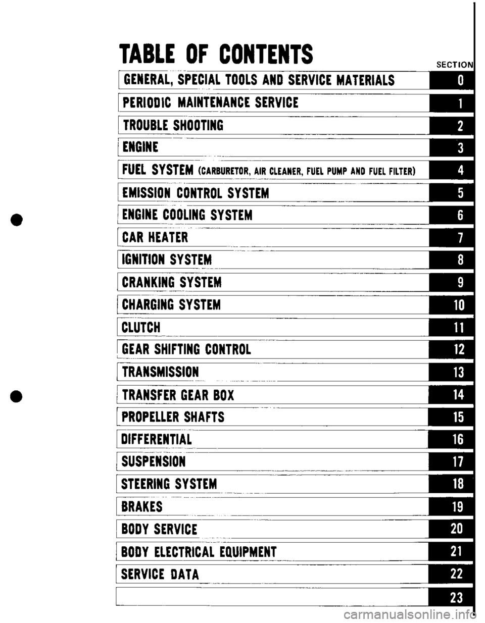 SUZUKI GRAND VITARA 1987  Service Repair Manual 