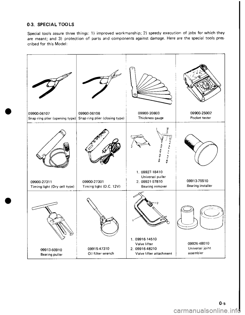 SUZUKI GRAND VITARA 1987  Service Repair Manual 
