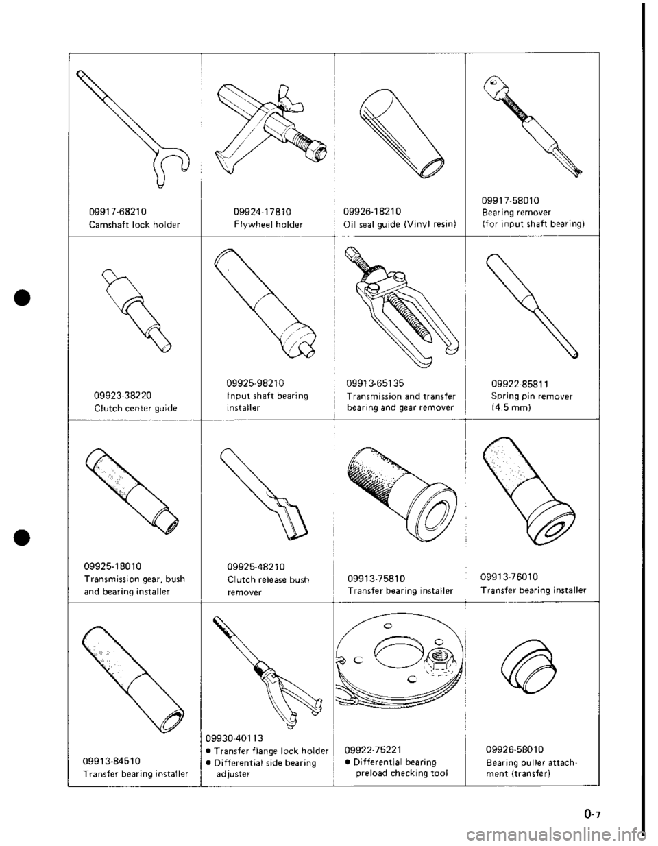 SUZUKI GRAND VITARA 1987  Service Repair Manual 