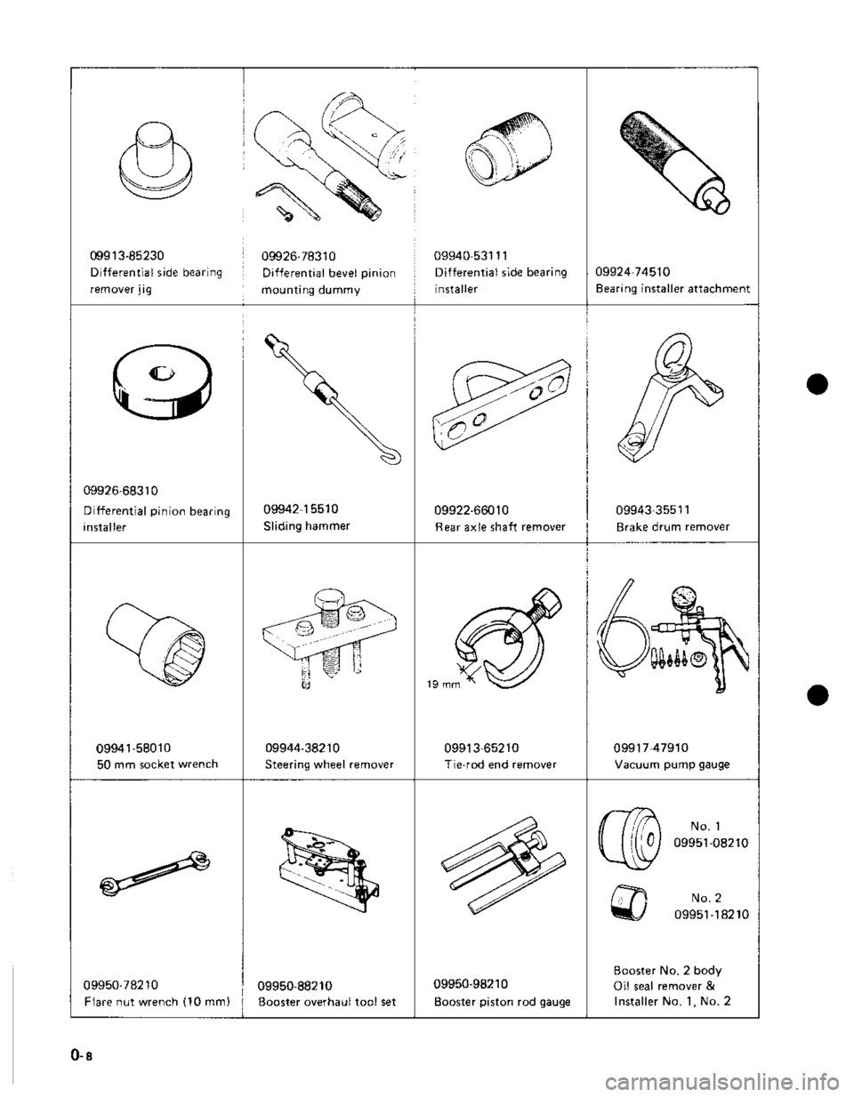 SUZUKI GRAND VITARA 1987  Service Repair Manual 