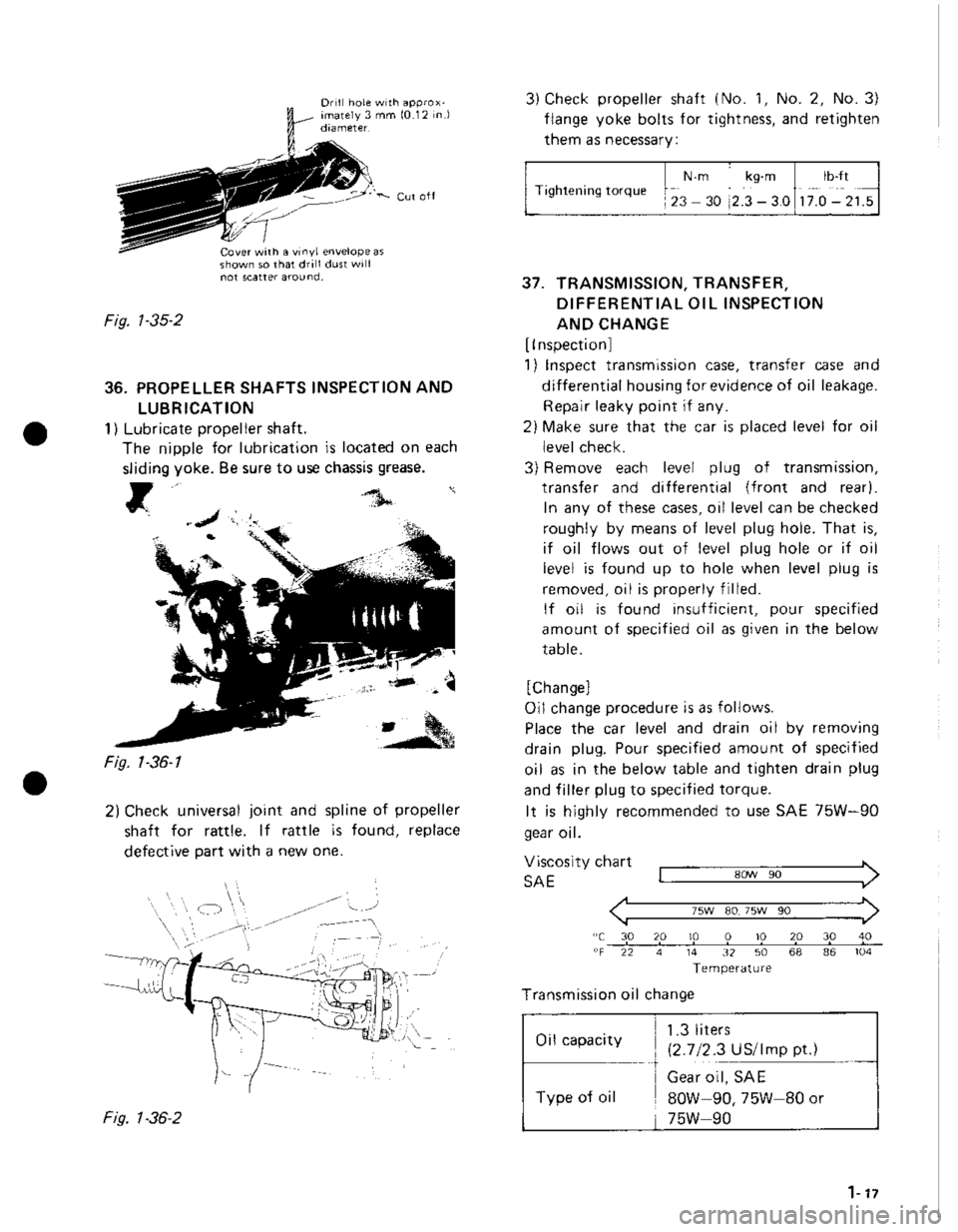 SUZUKI GRAND VITARA 1987  Service Repair Manual 