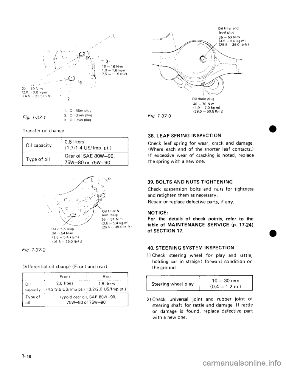 SUZUKI GRAND VITARA 1987  Service Repair Manual 