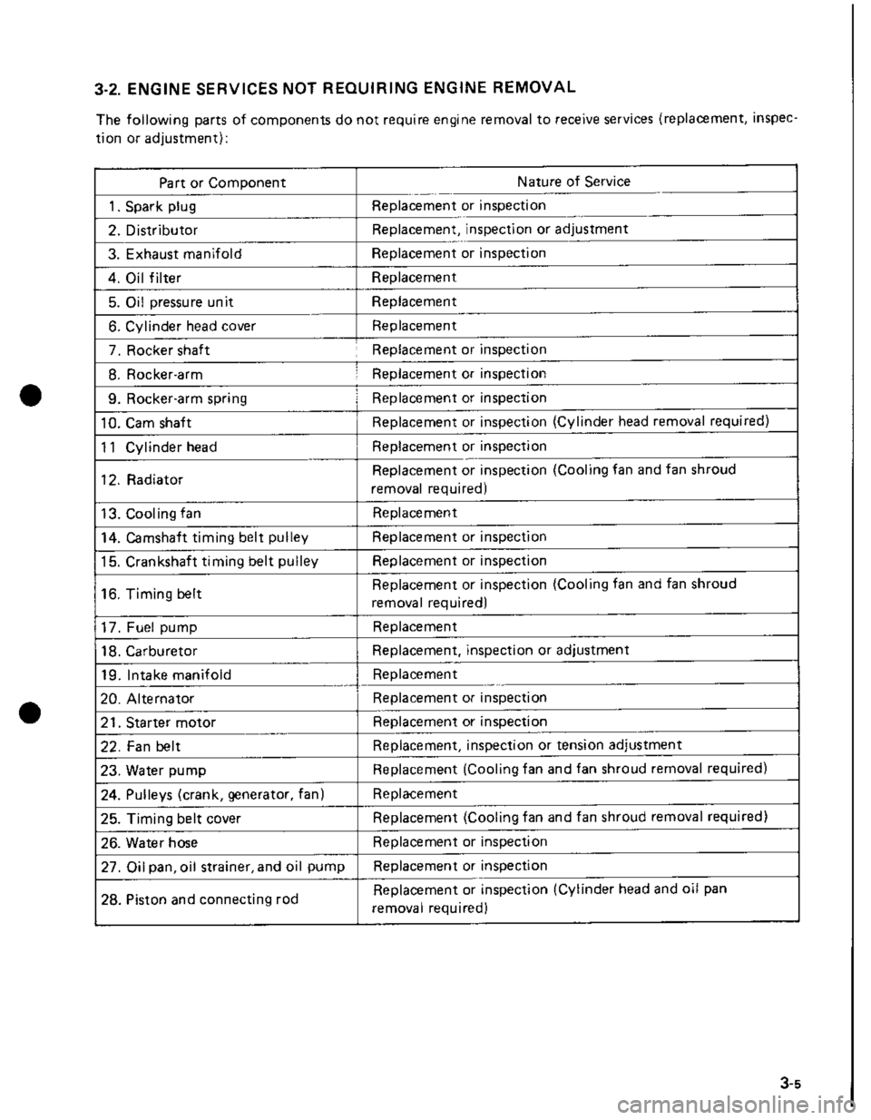 SUZUKI GRAND VITARA 1987  Service Repair Manual 