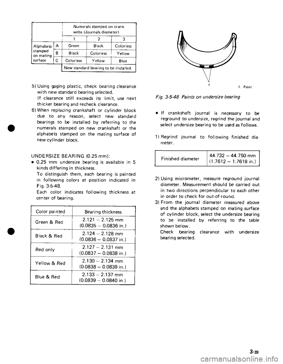 SUZUKI GRAND VITARA 1987  Service Repair Manual 
