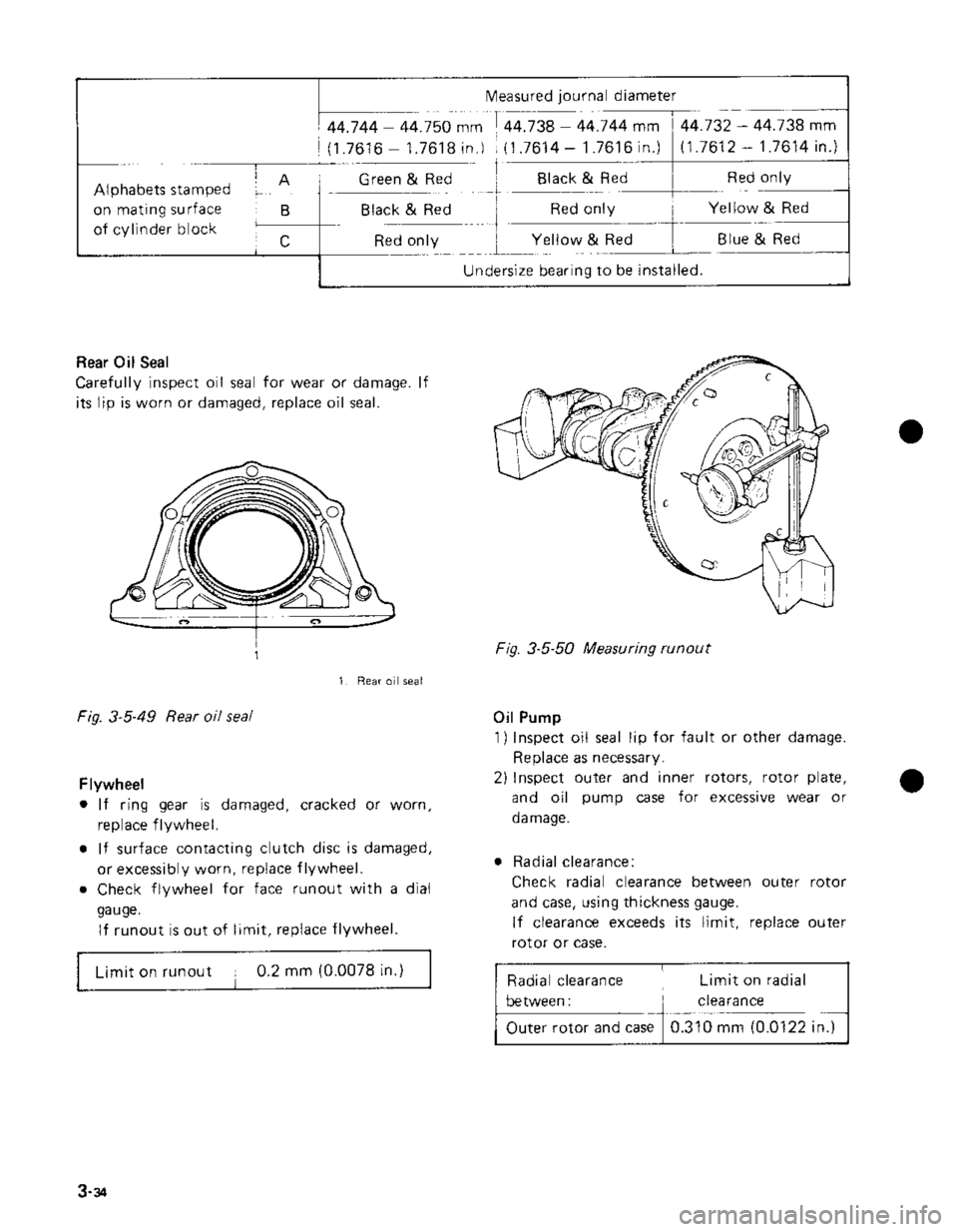 SUZUKI GRAND VITARA 1987  Service Repair Manual 