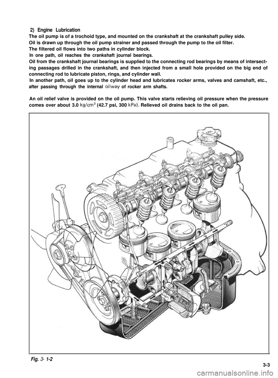 SUZUKI GRAND VITARA 1987  Service Repair Manual 2) Engine Lubrication
The oil pump is of a trochoid type, and mounted on the crankshaft at the crankshaft pulley side.
Oil is drawn up through the oil pump strainer and passed through the pump to the 