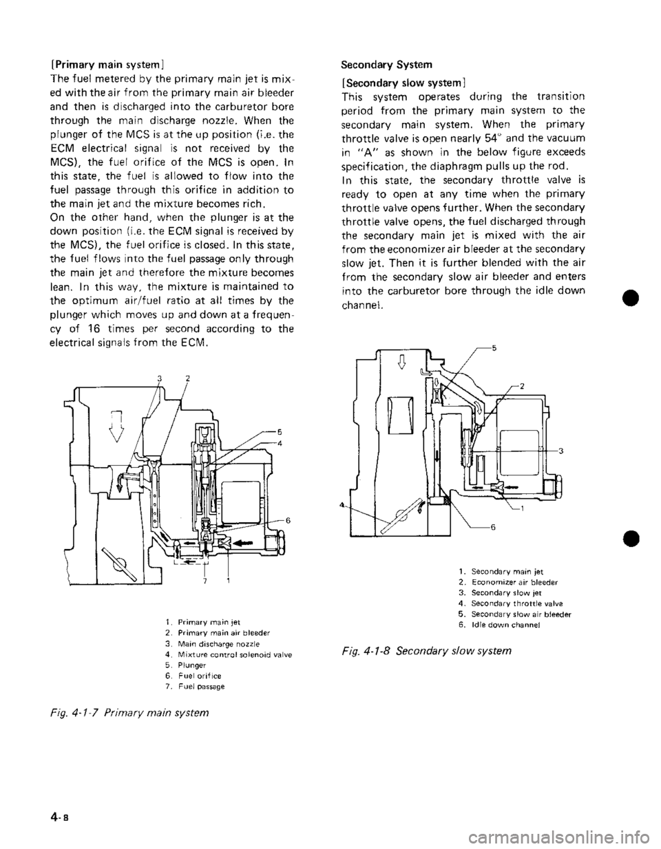 SUZUKI GRAND VITARA 1987  Service Repair Manual 