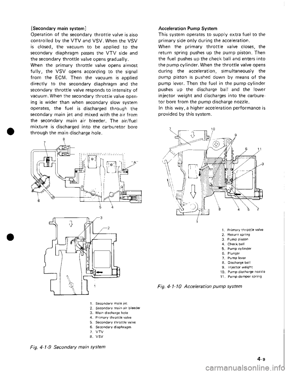 SUZUKI GRAND VITARA 1987  Service Repair Manual 