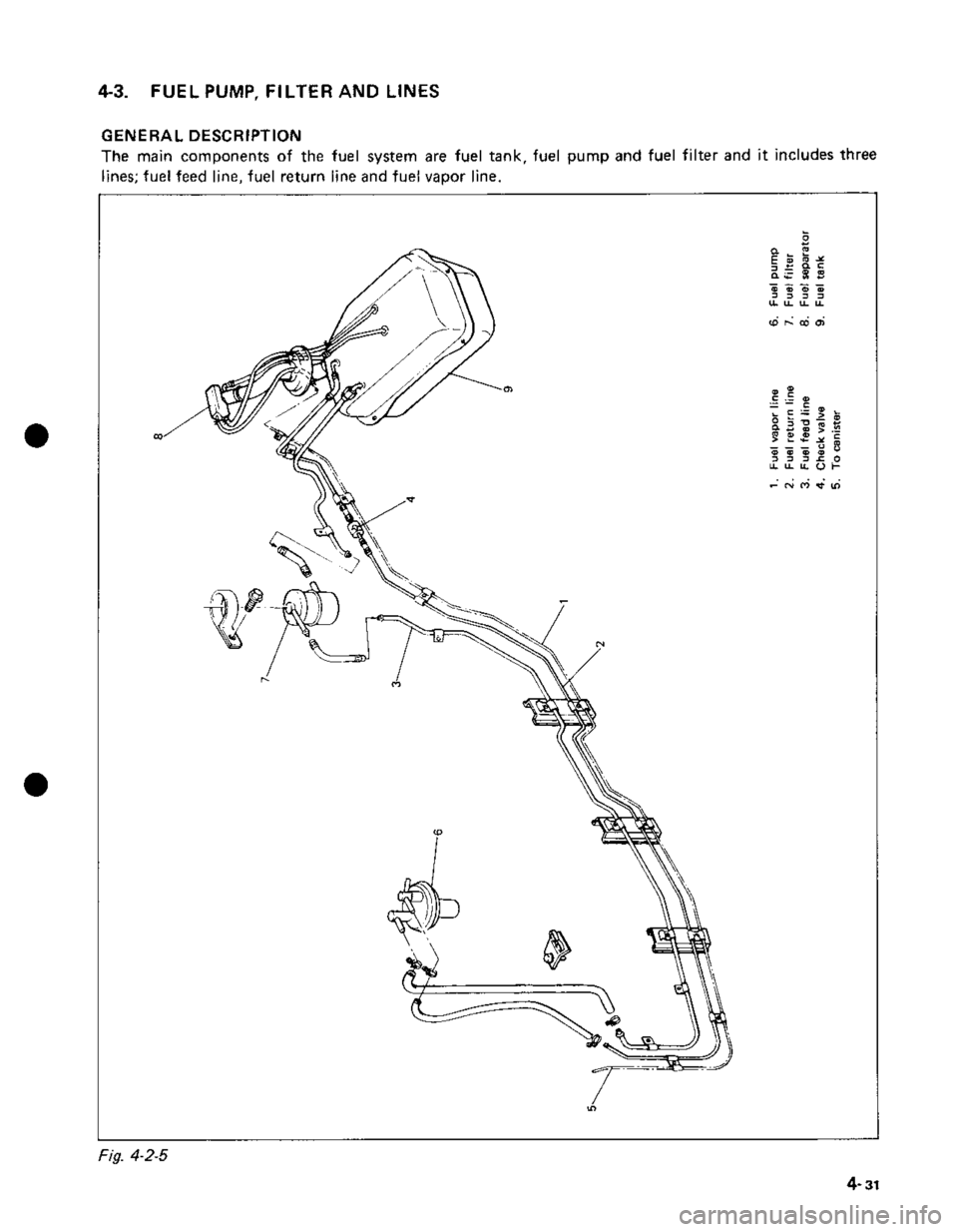 SUZUKI GRAND VITARA 1987  Service Repair Manual 