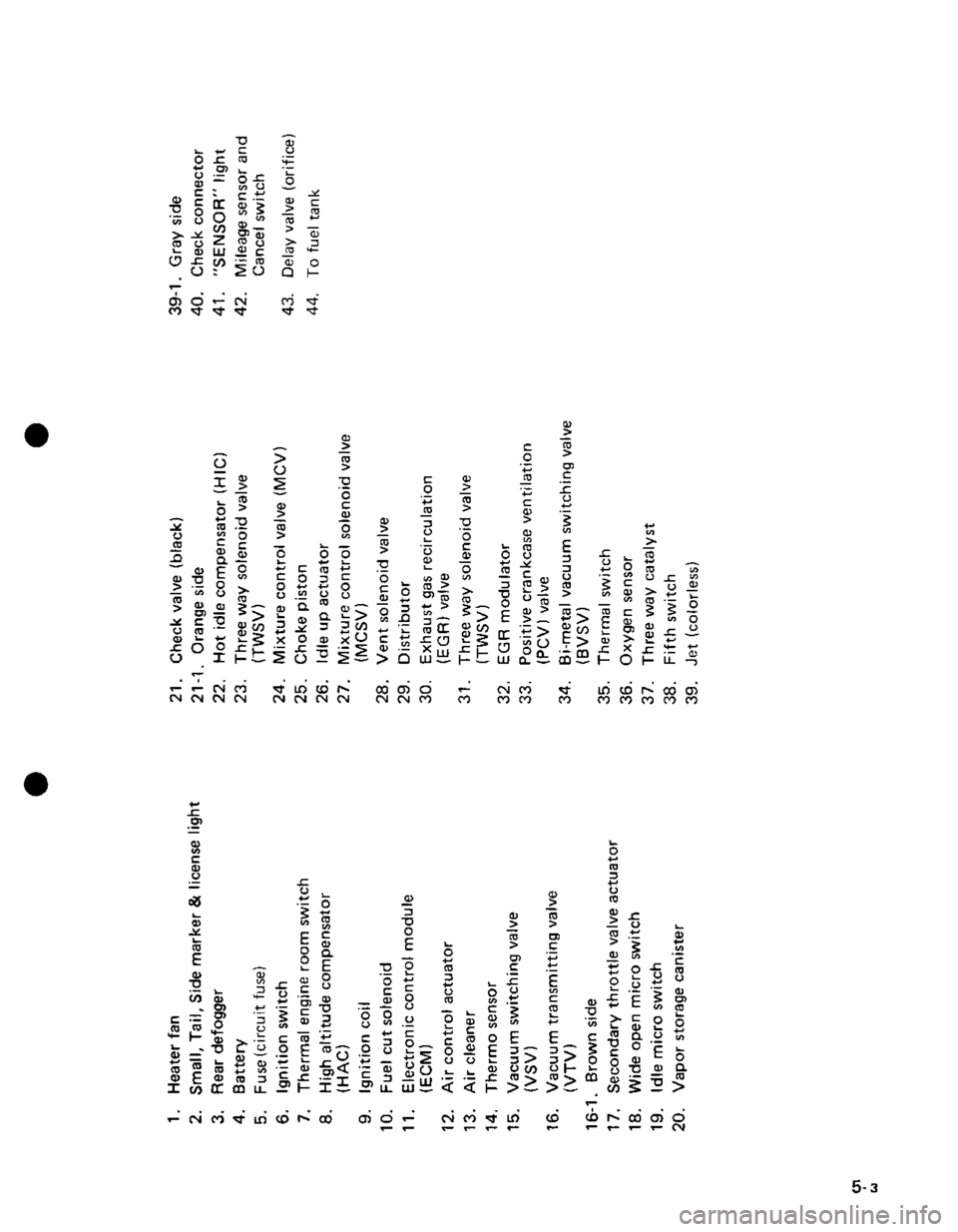SUZUKI GRAND VITARA 1987  Service Repair Manual 