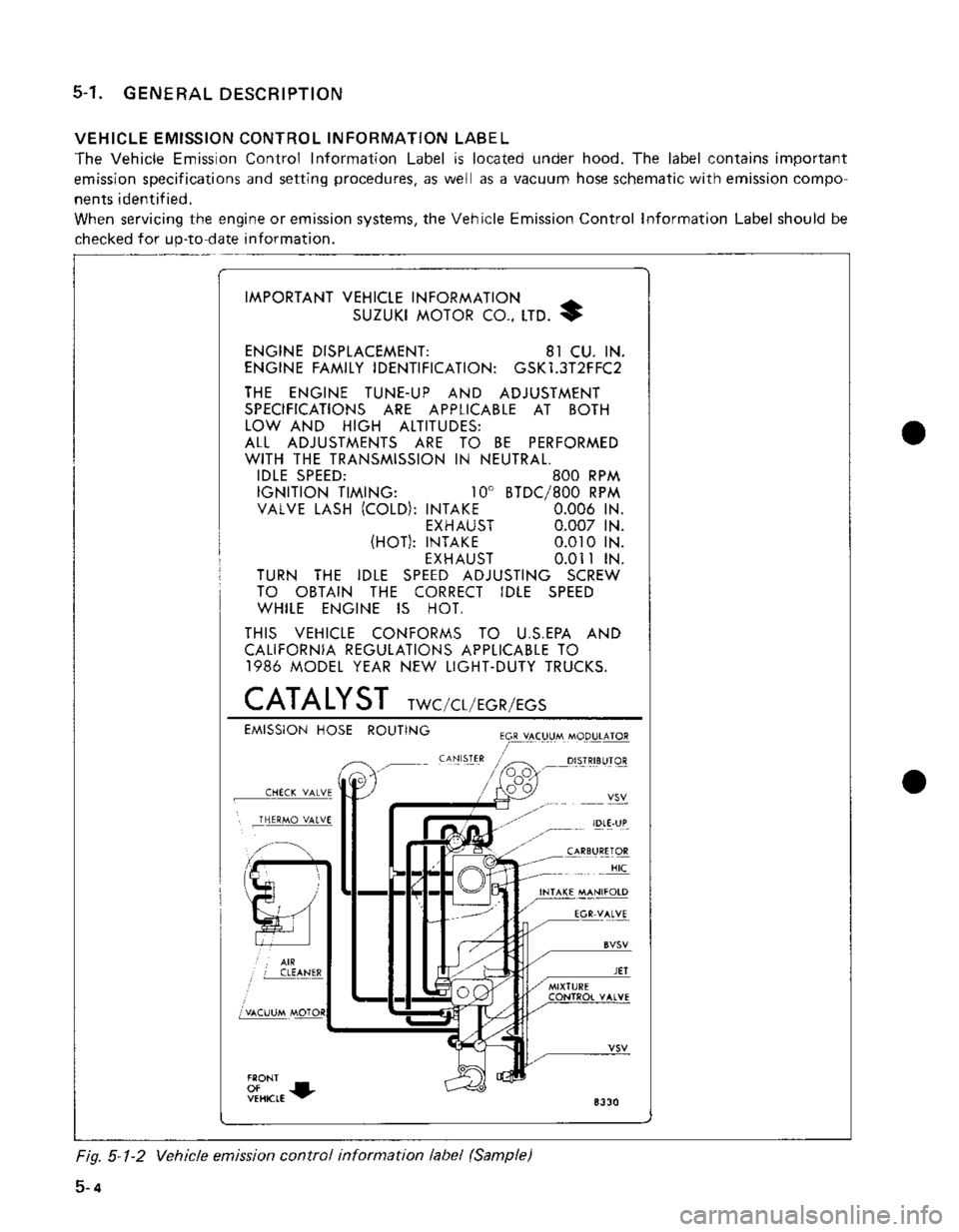 SUZUKI GRAND VITARA 1987  Service Repair Manual 
