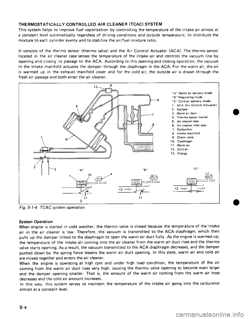 SUZUKI GRAND VITARA 1987  Service Repair Manual 
