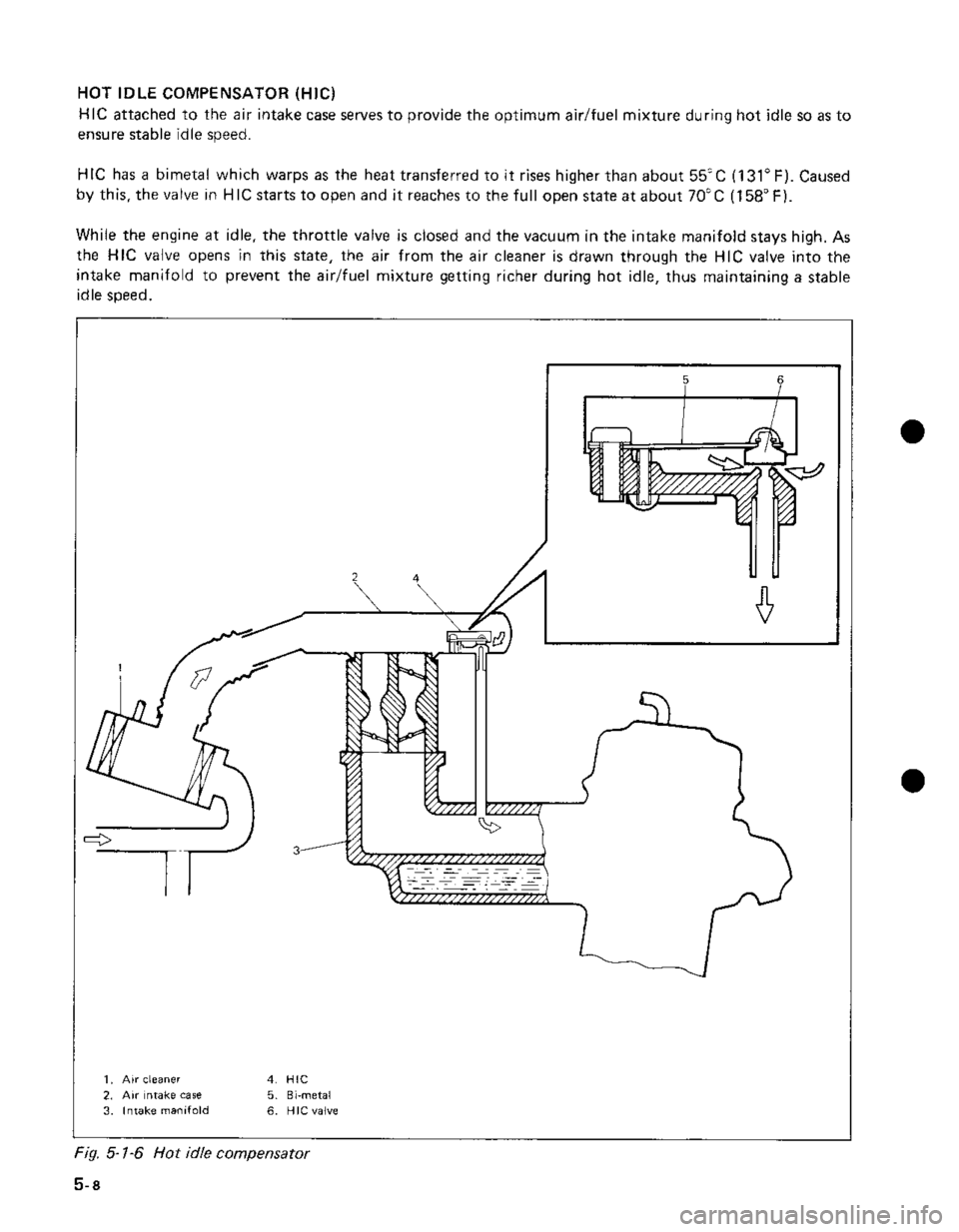 SUZUKI GRAND VITARA 1987  Service Repair Manual 