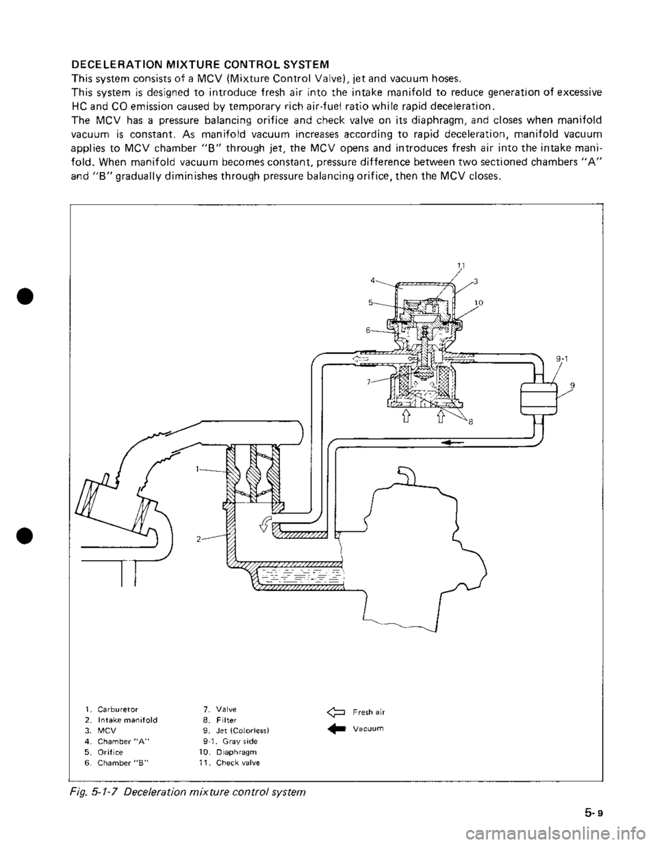 SUZUKI GRAND VITARA 1987  Service Repair Manual 
