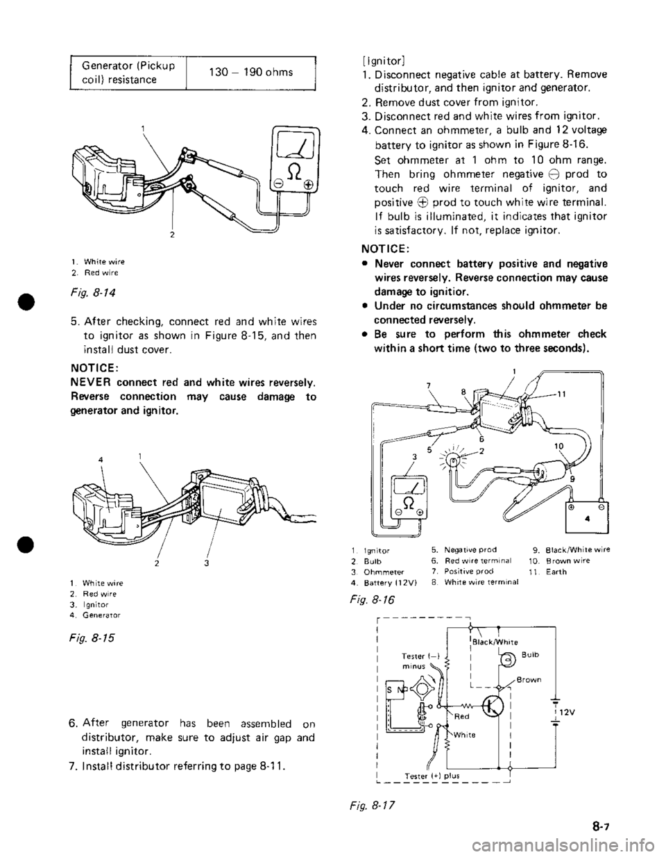SUZUKI GRAND VITARA 1987  Service Repair Manual 