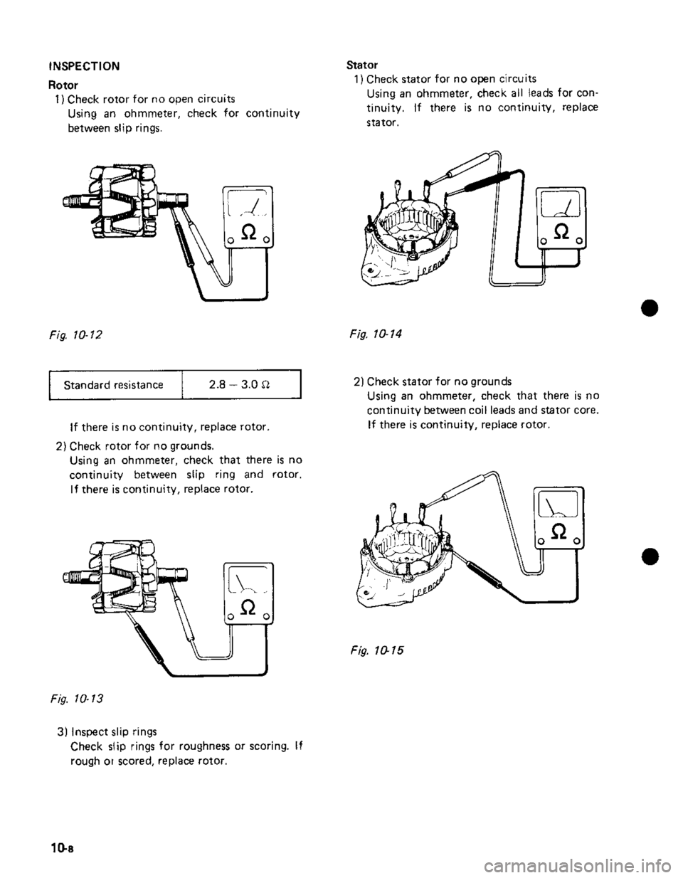 SUZUKI GRAND VITARA 1987  Service Repair Manual 