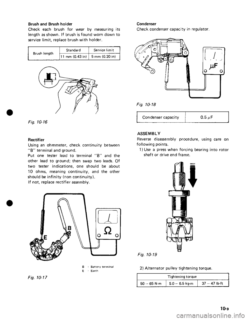 SUZUKI GRAND VITARA 1987  Service Repair Manual 