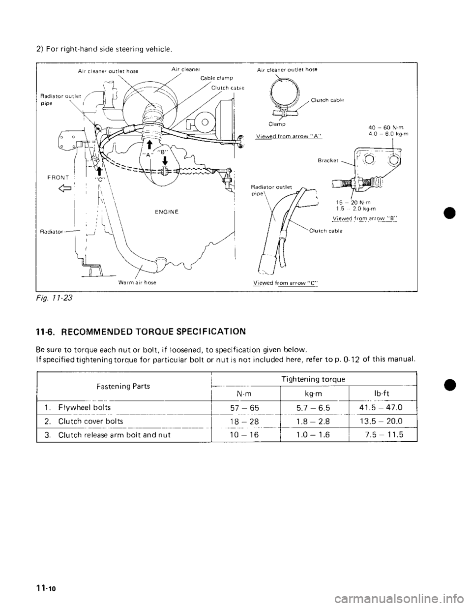 SUZUKI GRAND VITARA 1987  Service Repair Manual 