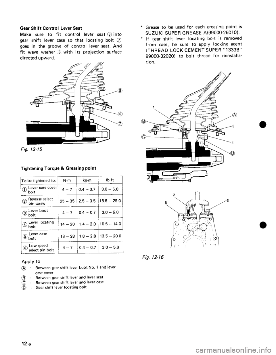 SUZUKI GRAND VITARA 1987  Service Repair Manual 