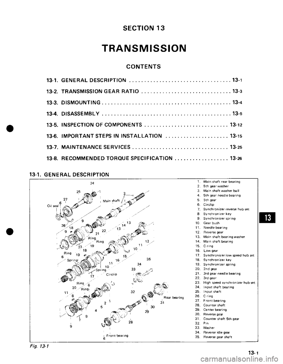 SUZUKI GRAND VITARA 1987  Service Repair Manual 