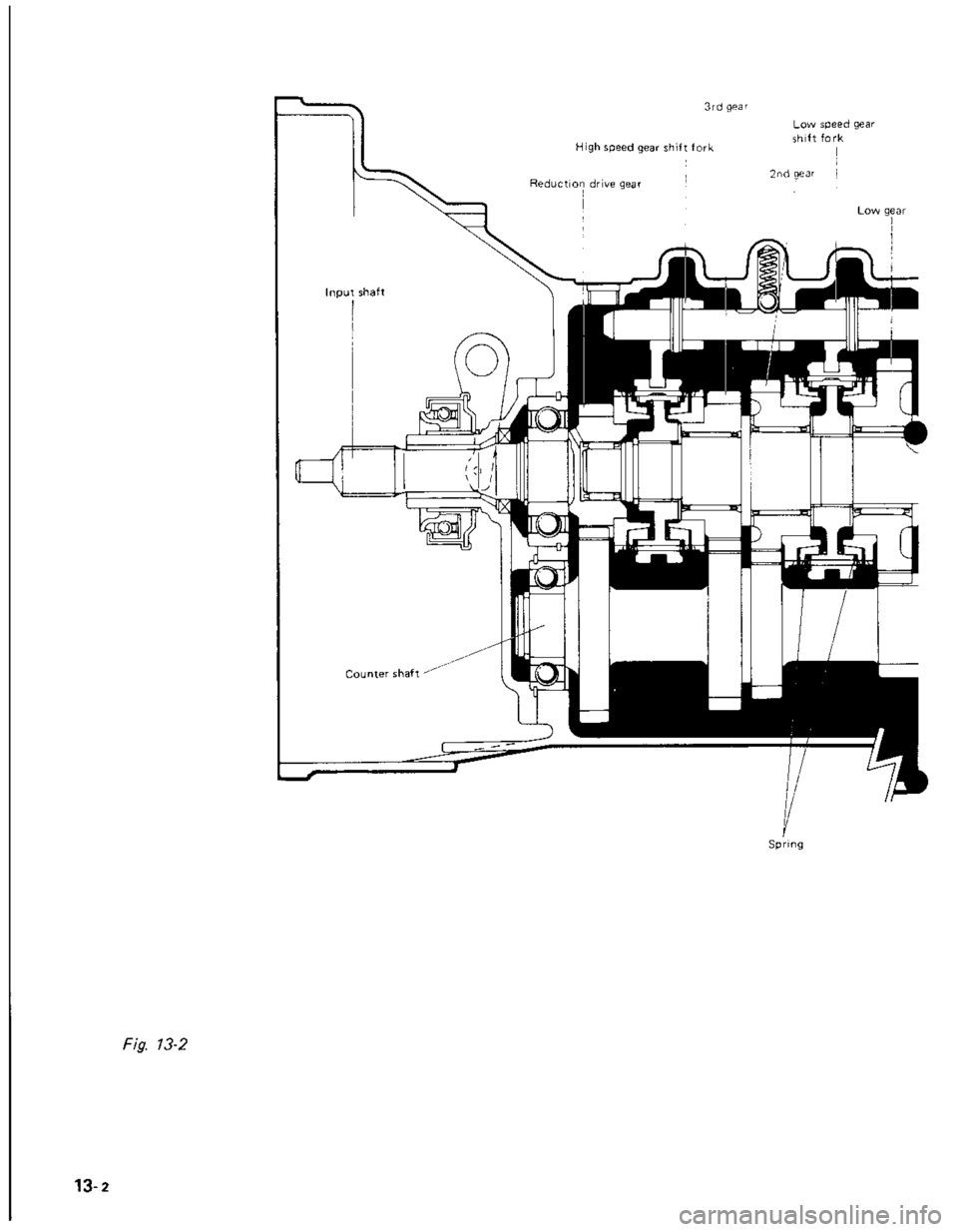 SUZUKI GRAND VITARA 1987  Service Repair Manual 
