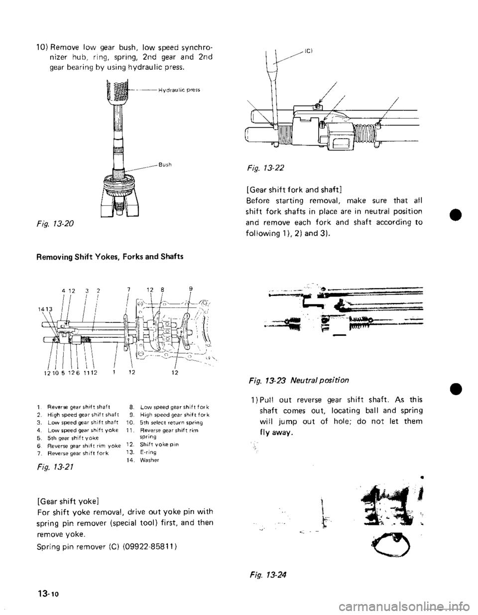 SUZUKI GRAND VITARA 1987  Service Repair Manual 