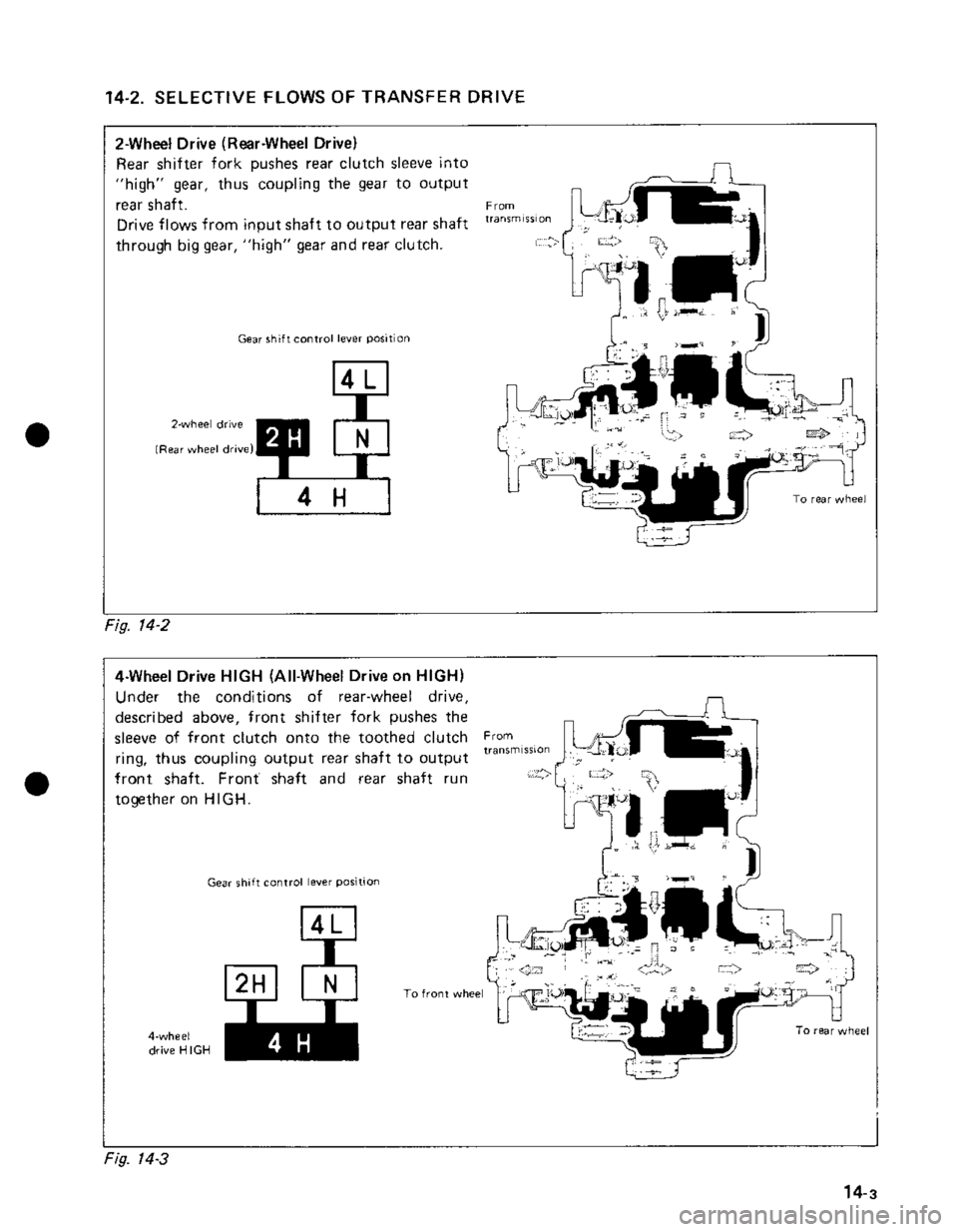 SUZUKI GRAND VITARA 1987  Service Repair Manual 