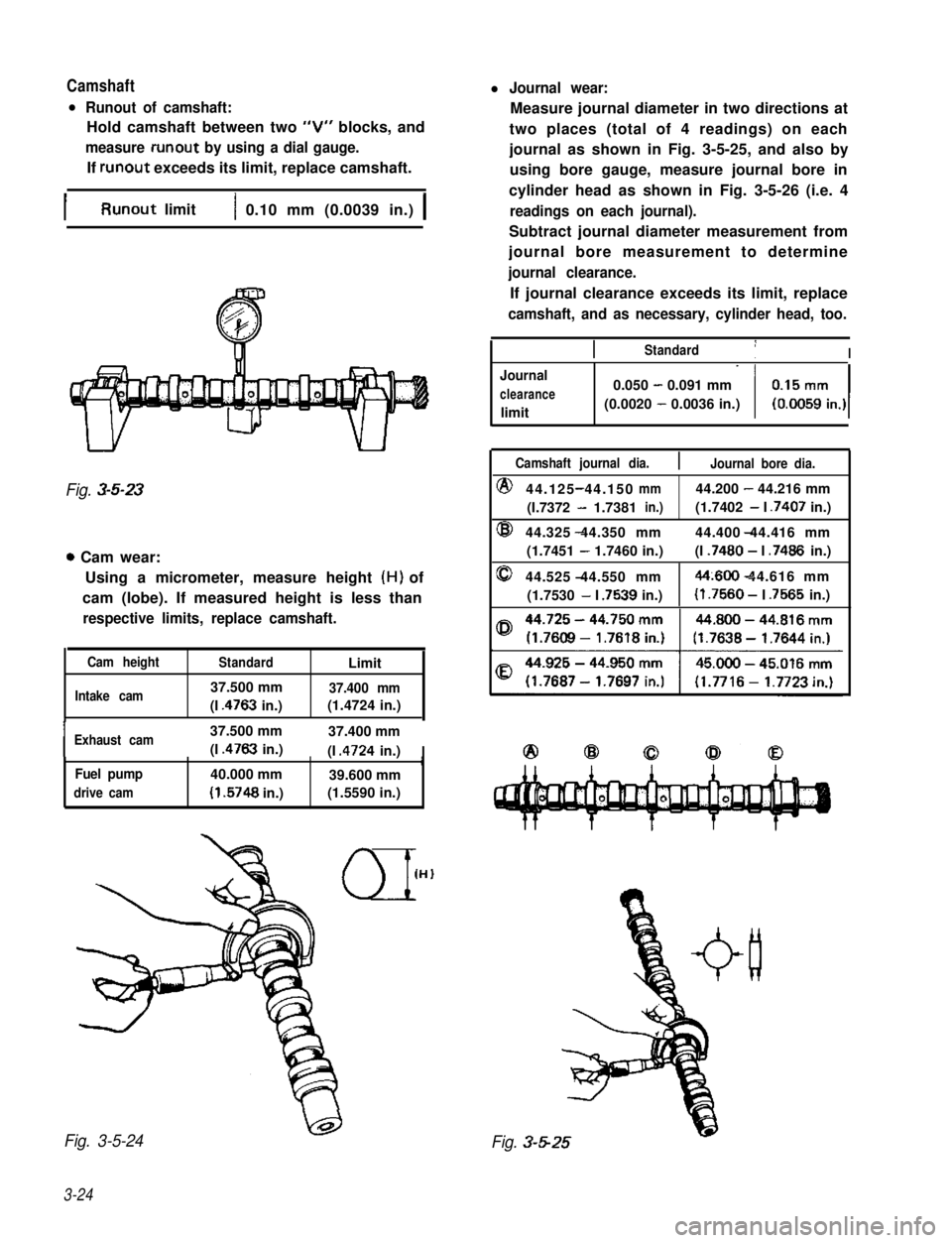 SUZUKI GRAND VITARA 1987 Service Repair Manual Camshaftl Journal wear:
l Runout of camshaft:
Hold camshaft between two “V” blocks, and
measure runout by using a dial gauge.
If runout exceeds its limit, replace camshaft.
Measure journal diamete SUZUKI GRAND VITARA 1987 Service Repair Manual Camshaftl Journal wear:
l Runout of camshaft:
Hold camshaft between two “V” blocks, and
measure runout by using a dial gauge.
If runout exceeds its limit, replace camshaft.
Measure journal diamete