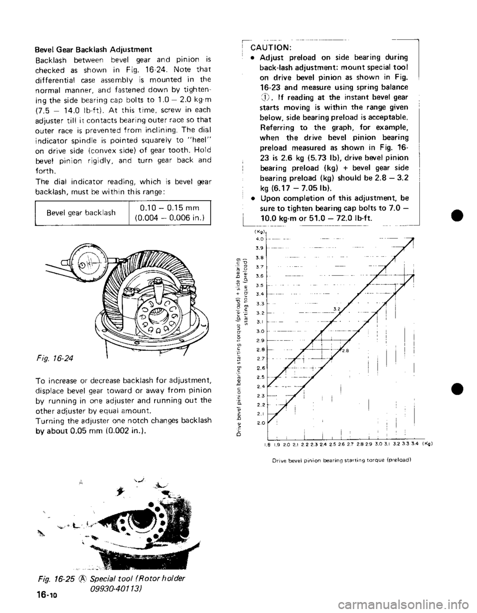 SUZUKI GRAND VITARA 1987  Service Repair Manual 