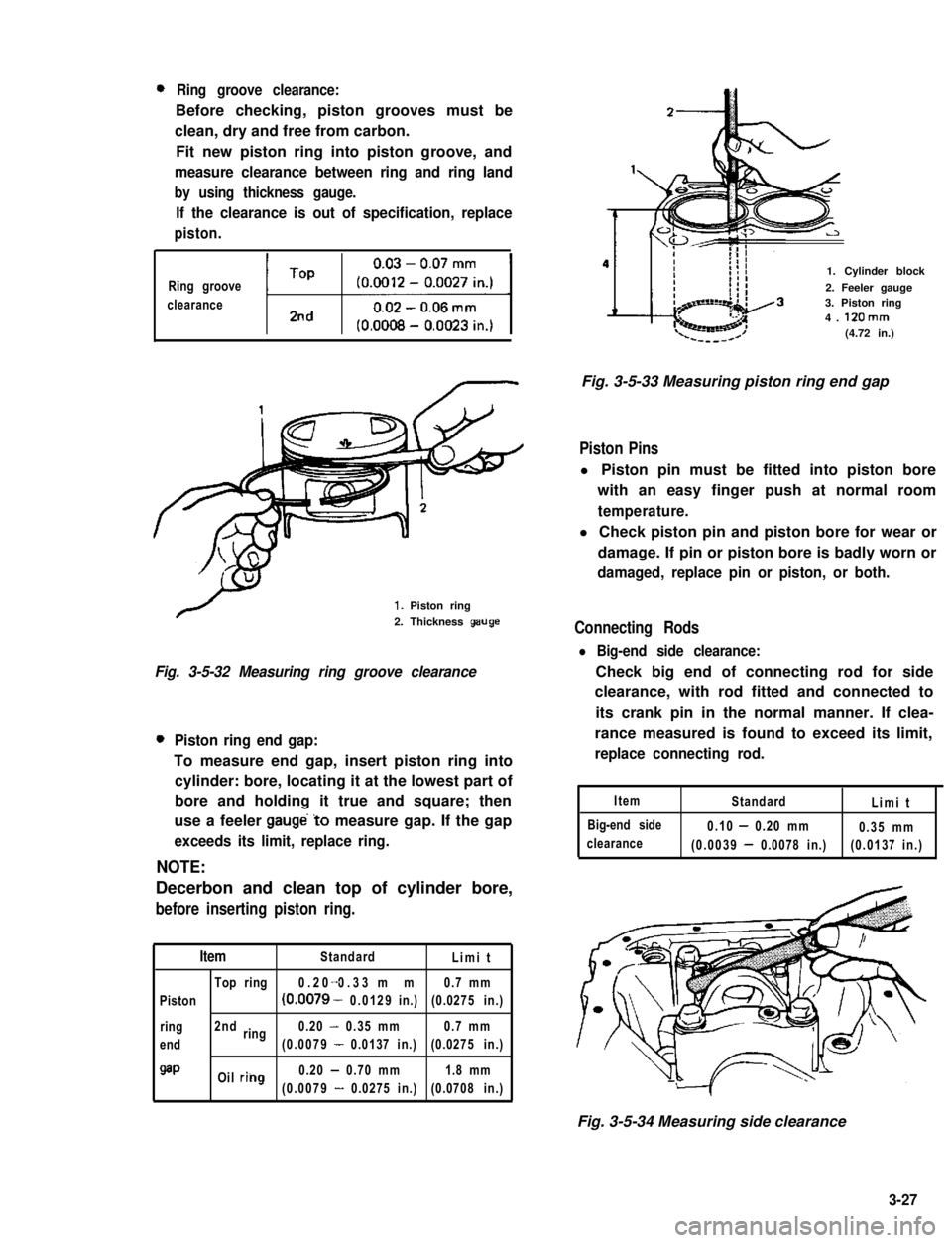 SUZUKI GRAND VITARA 1987 Service Repair Manual 0Ring groove clearance:
Before checking, piston grooves must be
clean, dry and free from carbon.
Fit new piston ring into piston groove, and
measure clearance between ring and ring land
by using thick SUZUKI GRAND VITARA 1987 Service Repair Manual 0Ring groove clearance:
Before checking, piston grooves must be
clean, dry and free from carbon.
Fit new piston ring into piston groove, and
measure clearance between ring and ring land
by using thick