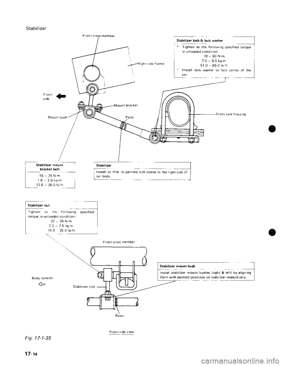 SUZUKI GRAND VITARA 1987  Service Repair Manual 